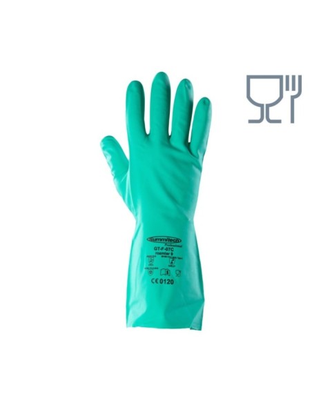 SUMIGREEN PRO. GT-F-07 C - SUMMITECH